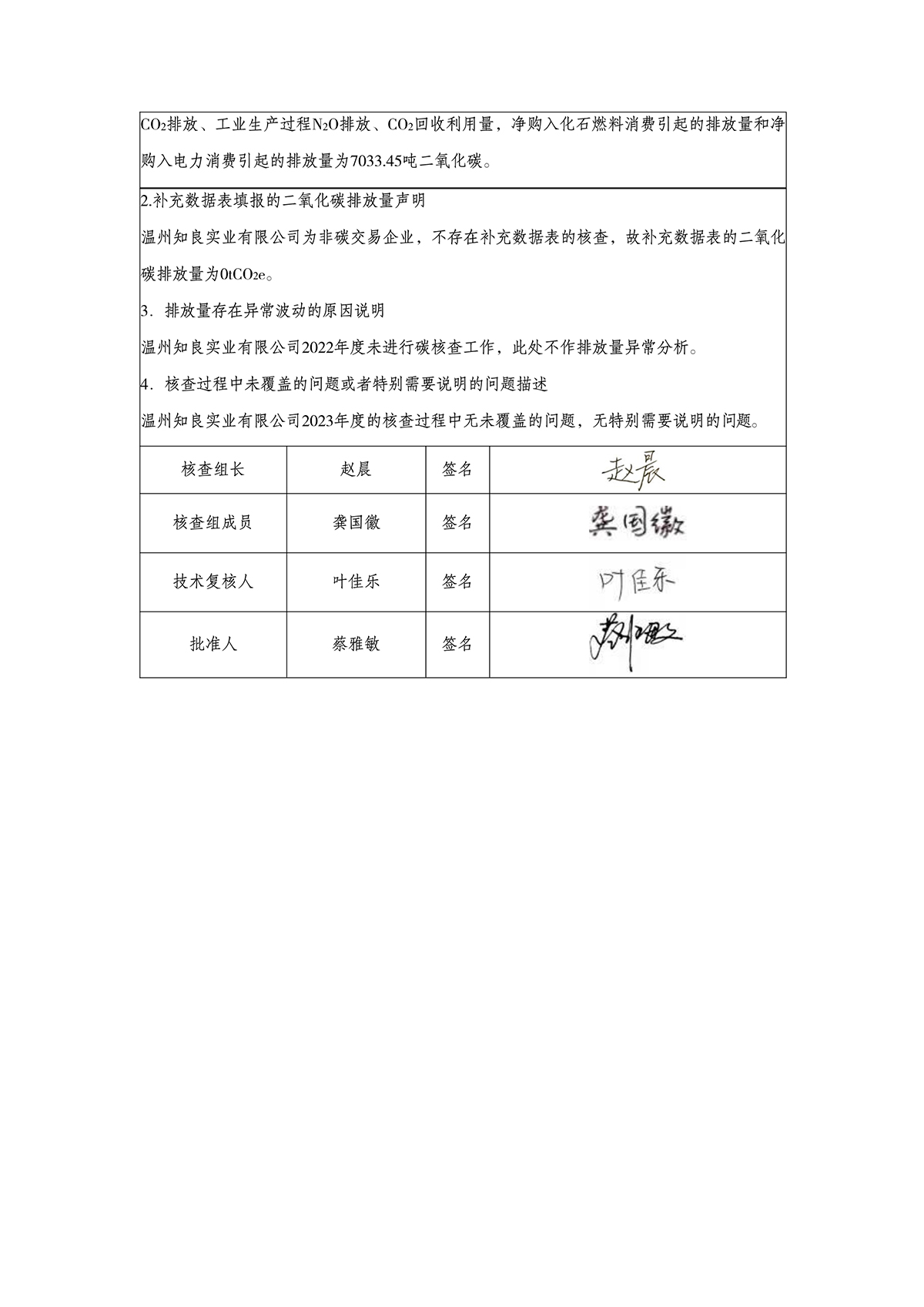 温州知良实业有限公司2023年度温室气体排放核查报告_3.jpg